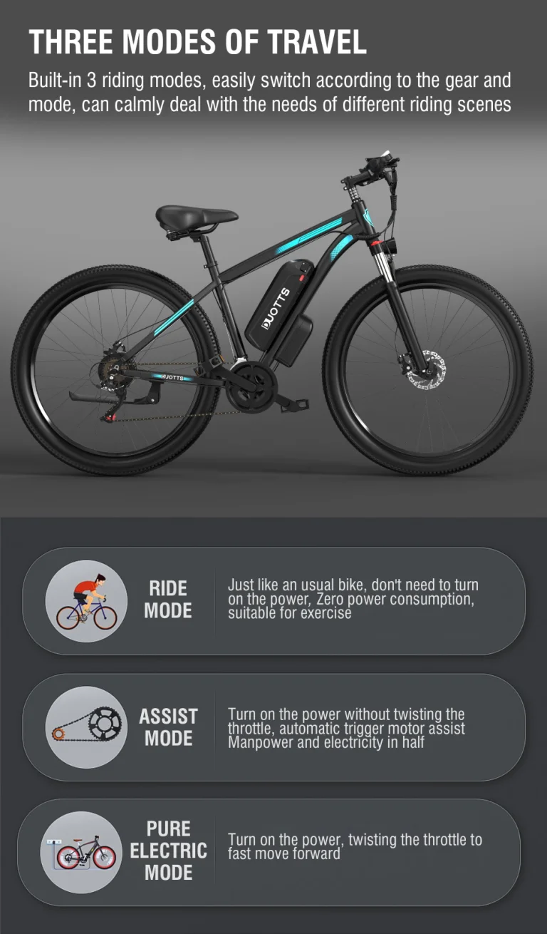 A Duotts C29 E-bike kiemelkedő teljesítménnyel hódít 2