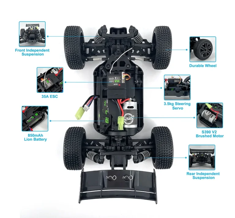 Bonzai B416 távirányítós autó jóval olcsóbban mint eddig 5