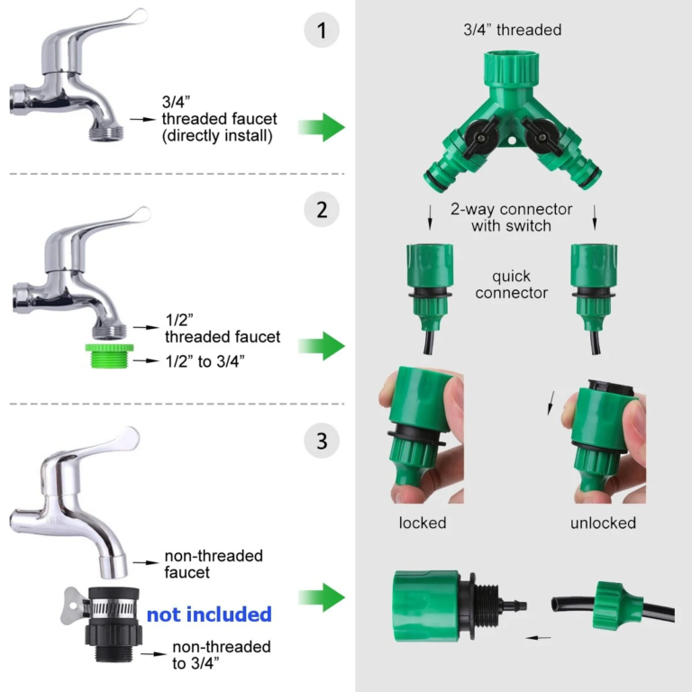 A jövő évi csepegtetőrendszert akciósan megrendelhetjük 9
