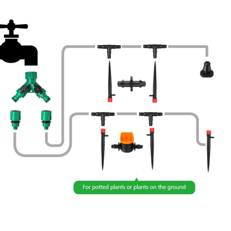 A jövő évi csepegtetőrendszert akciósan megrendelhetjük 6