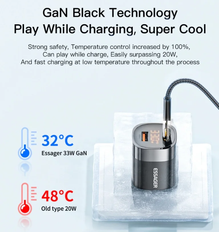 Az Essager 33 wattos töltője mutatja, hogy mennyivel tölt 8