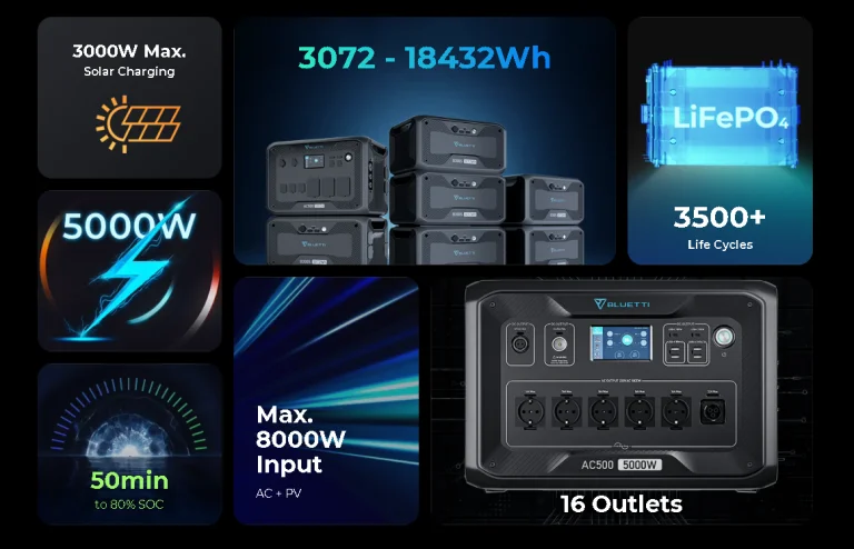 BLUETTI power station, ami akár egy házat is ellát 4