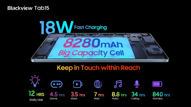 Máris féláron kapható a Hekkánál a Blackview Tab 15 5