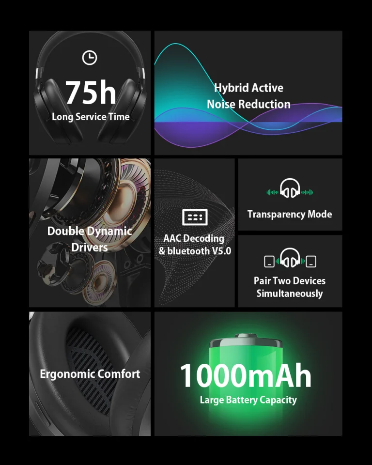 19 000 Ft a szuperkényelmes BlitzWolf fejhallgató 3