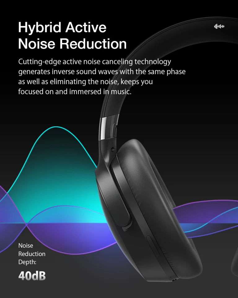 19 000 Ft a szuperkényelmes BlitzWolf fejhallgató 4