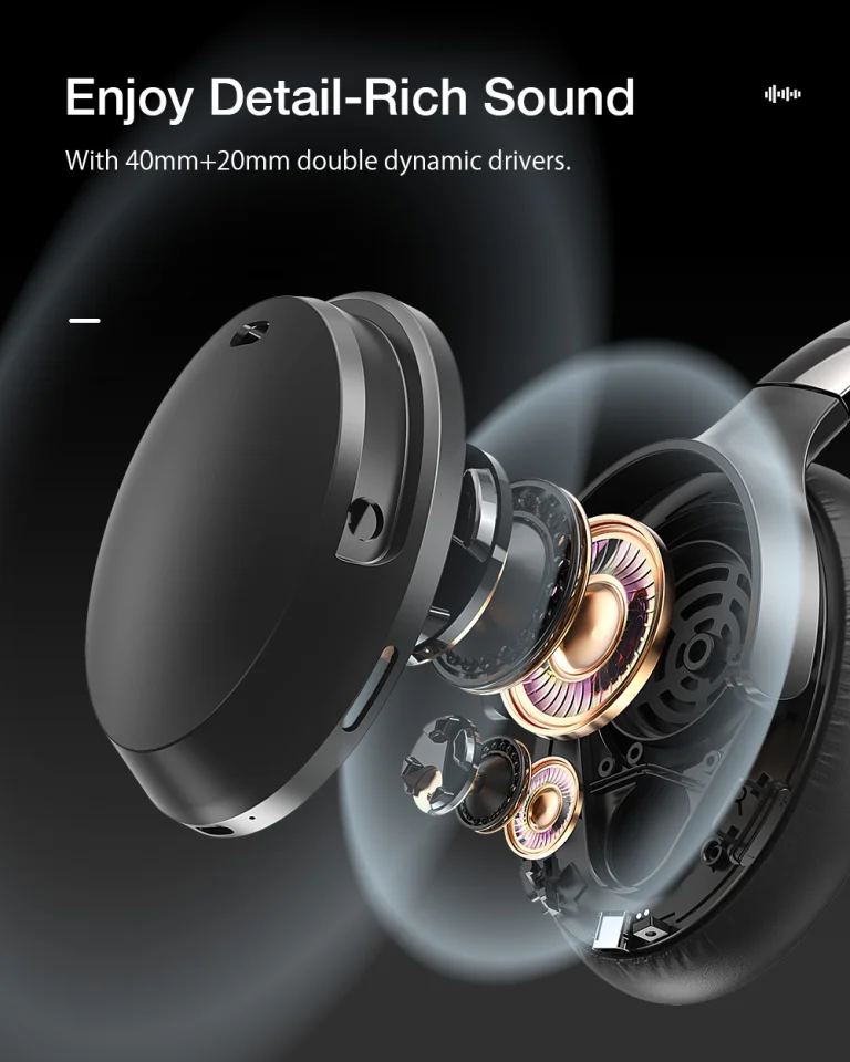 19 000 Ft a szuperkényelmes BlitzWolf fejhallgató 6