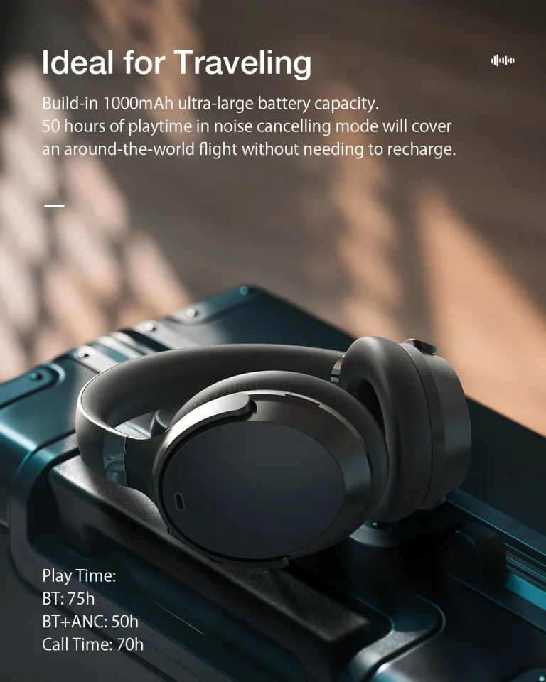 19 000 Ft a szuperkényelmes BlitzWolf fejhallgató 8