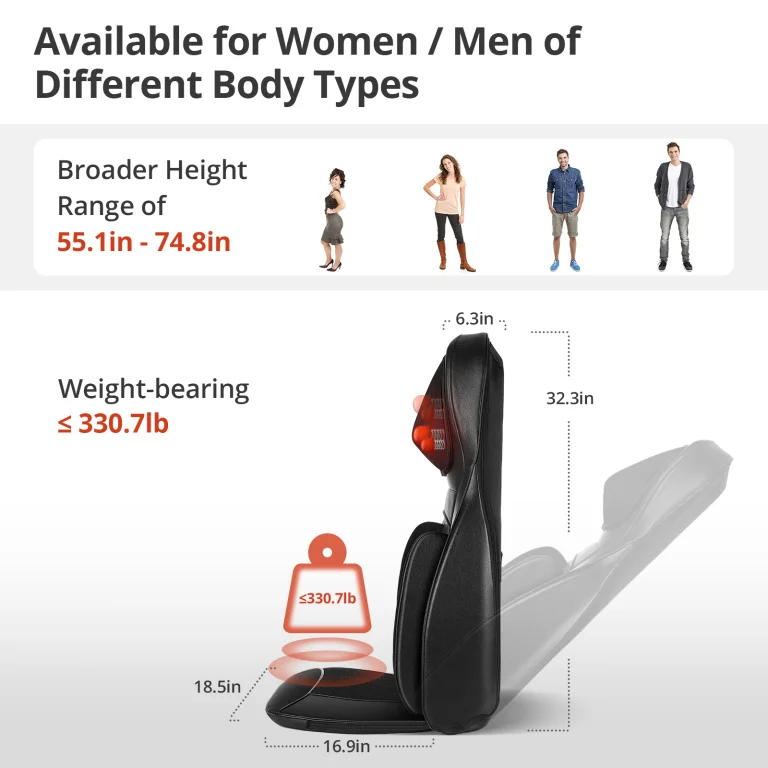 A Binecer eszköze lényegében egy olcsó masszázsfotel 8