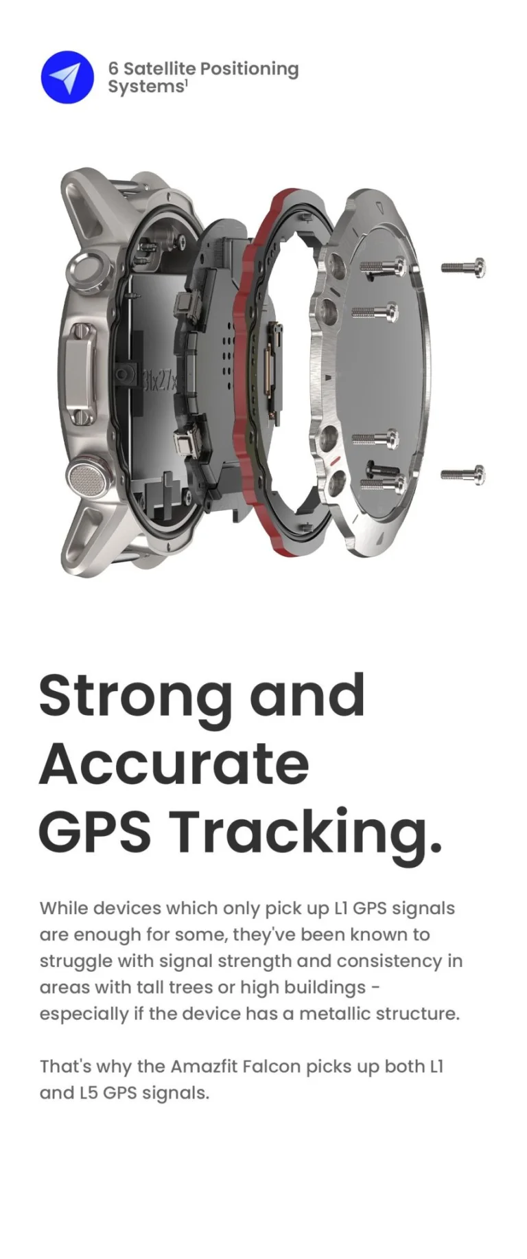 Az Amazfit Store világújdonsággal jelentkezik 4