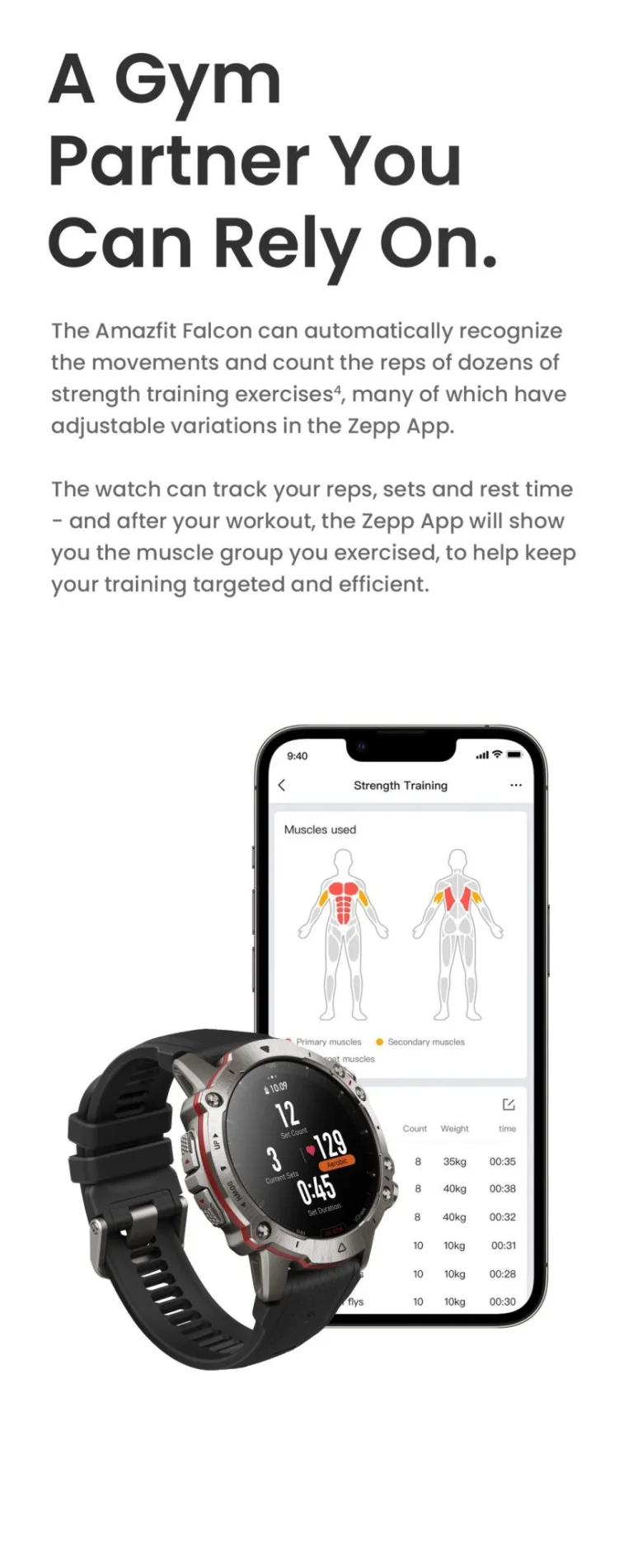 Az Amazfit Store világújdonsággal jelentkezik 9