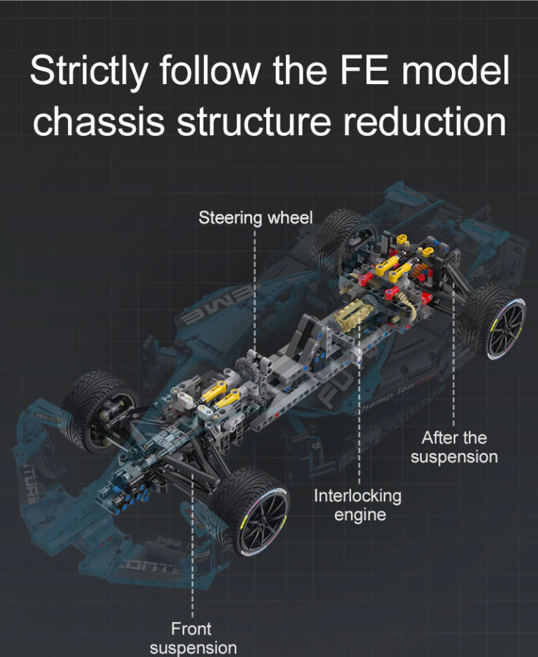 A Cada távirányítós autója a LEGO-t másolja 11