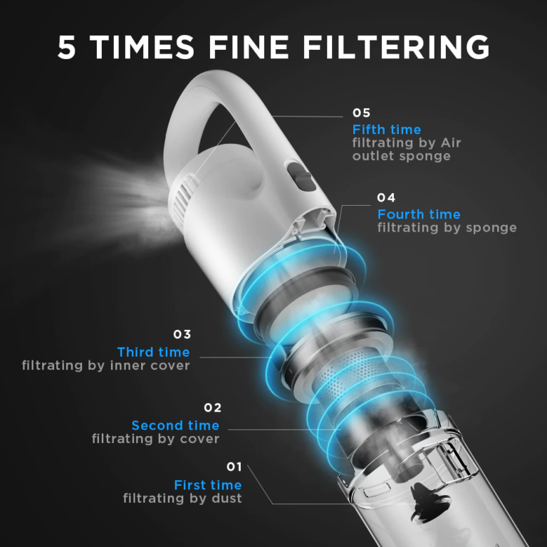 Midea alsópolcos porszívó rendelhető 15 000 Ft-ért 4