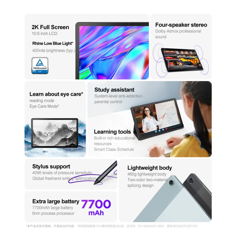 Lenovo tablet és egy hűtő/fűtő alkalmatosság a felhozatal 2