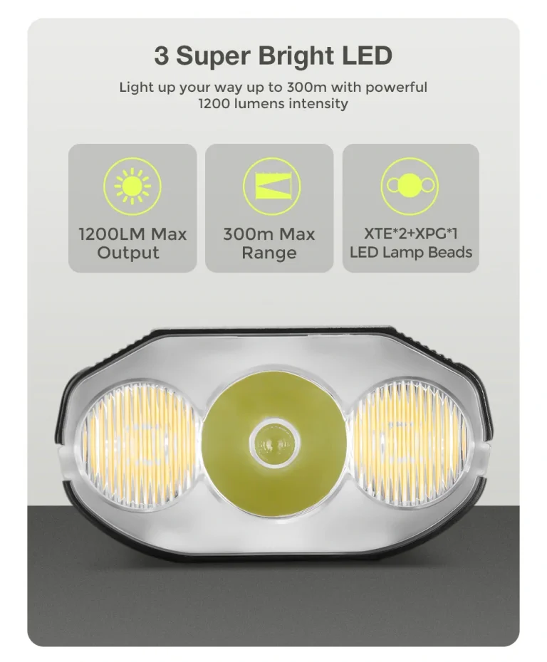 Az Astrolux BL03 kerékpárlámpa szett is kuponozható 3