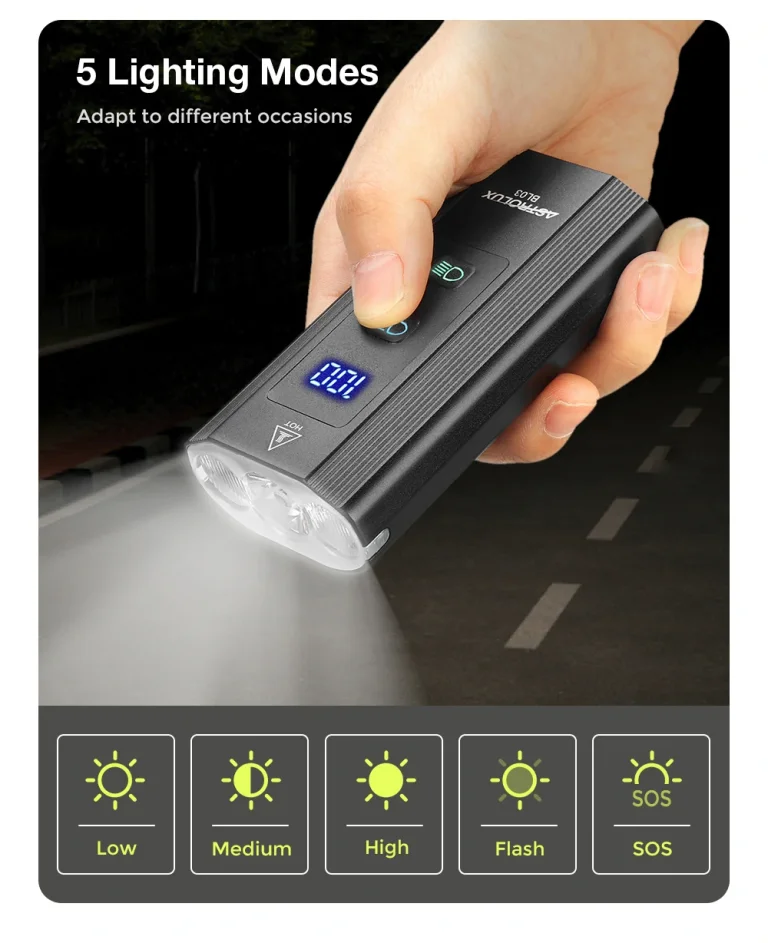 Az Astrolux BL03 kerékpárlámpa szett is kuponozható 5