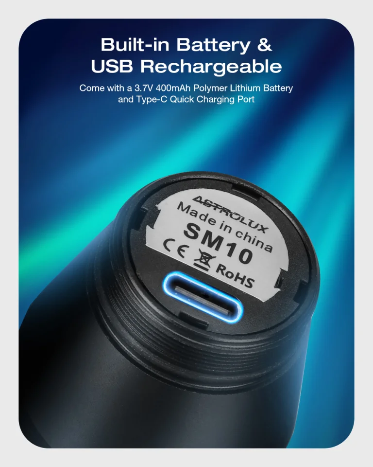 Az Astrolux BL03 kerékpárlámpa szett is kuponozható 13