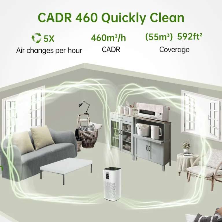 A Proscenic A9-cel megszabadulhattok a téli szmogtól 2