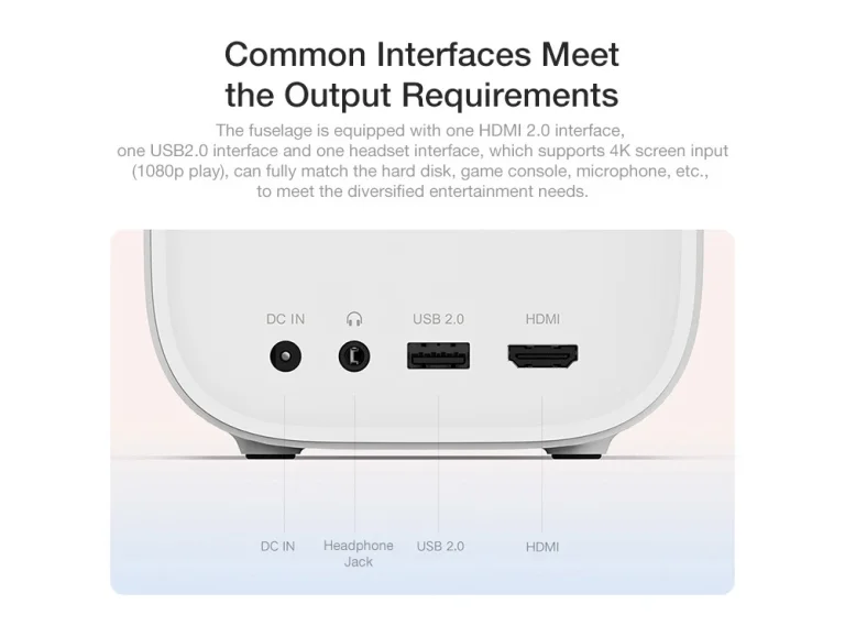 A hazainál 50 ezerrel olcsóbb a Xiaomi kompakt projektor 9
