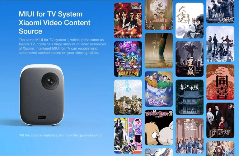 A hazainál 50 ezerrel olcsóbb a Xiaomi kompakt projektor 8