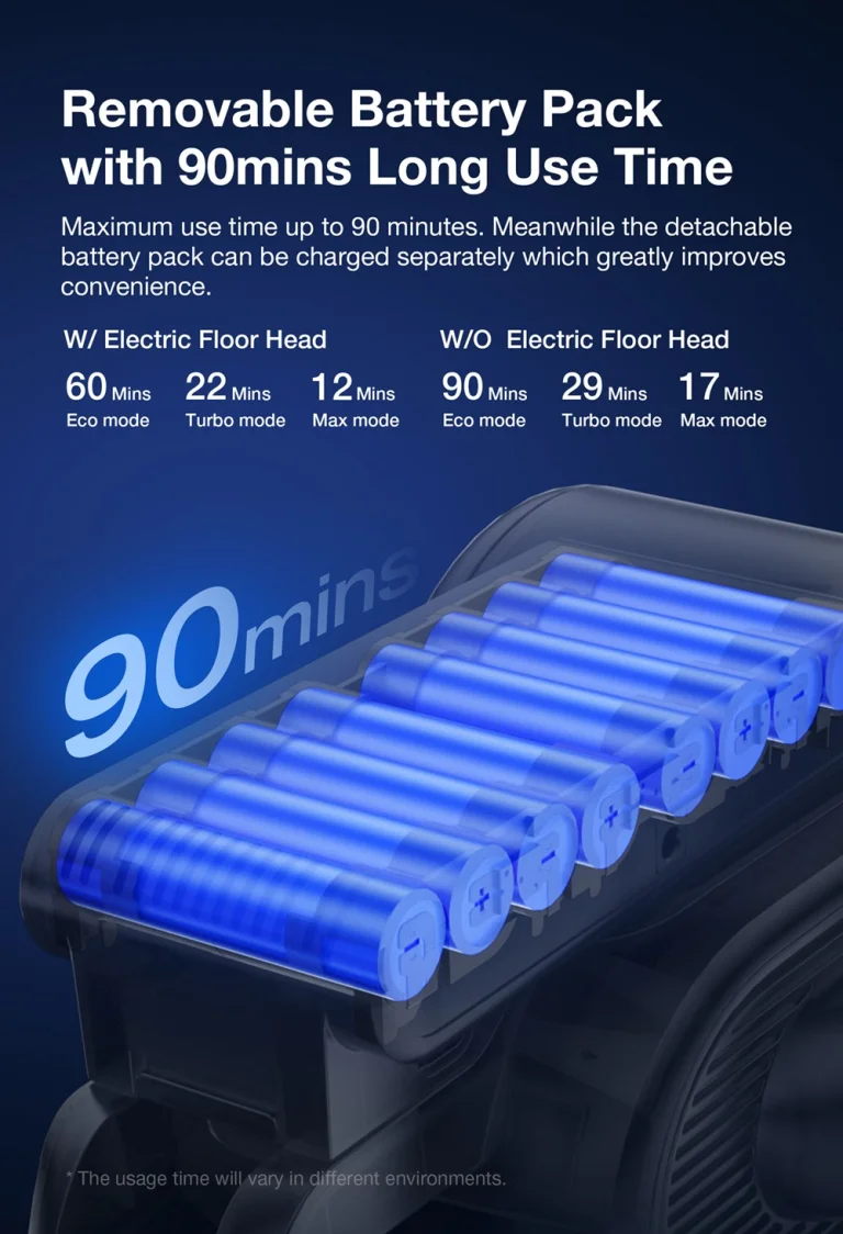 Újabb brutál Jimmy és egy régi ismerős Ultenic porszívó 12