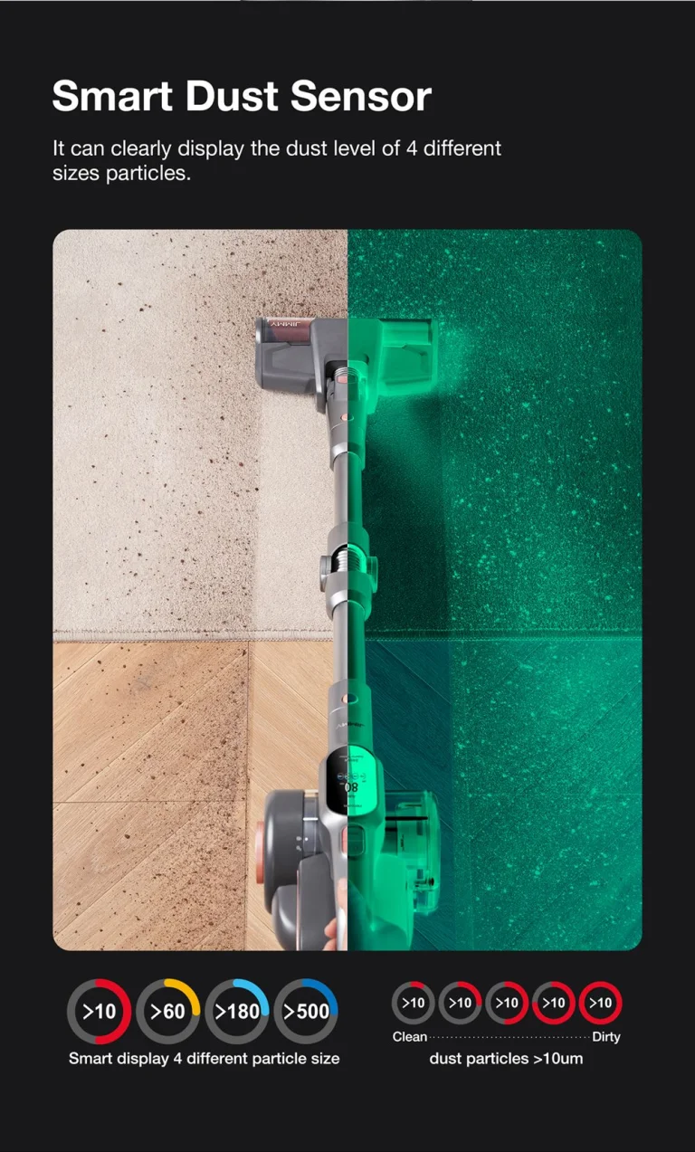 Újabb brutál Jimmy és egy régi ismerős Ultenic porszívó 14