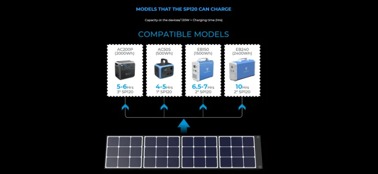 Továbbhalad a Geekmaxi Black Friday akciója 31