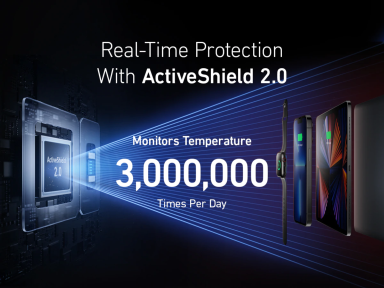 Egy húszasért vihető az Anker 120 wattos töltője 6