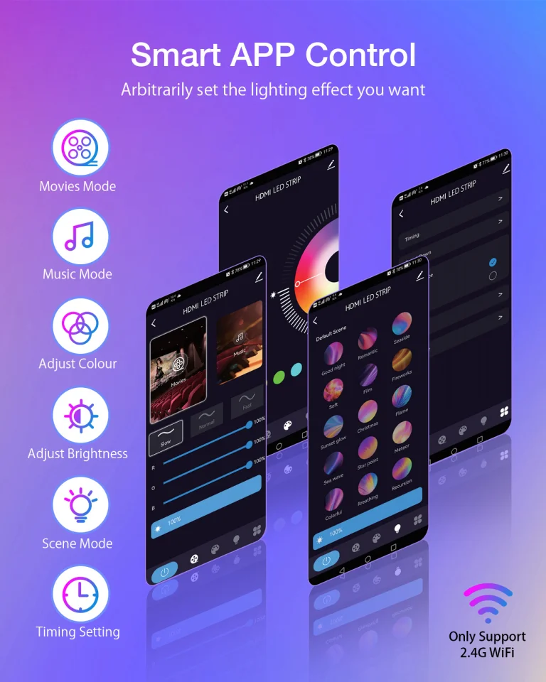 A Kínai Ambilight egy igazi filléres alternatíva 4