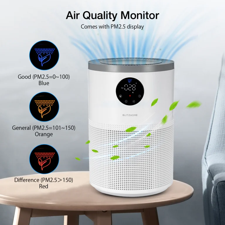 A legújabb BlitzHome légtisztító is olcsó 5