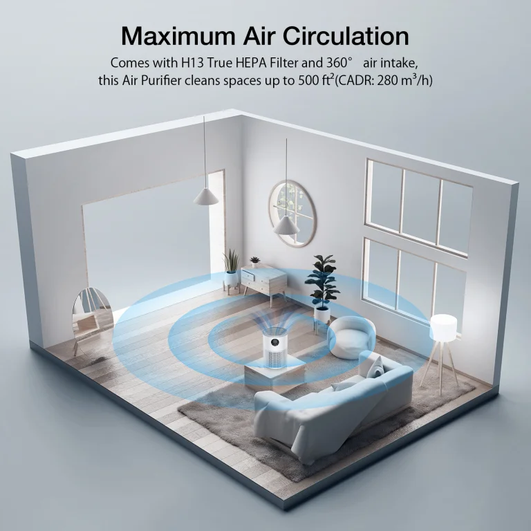 A legújabb BlitzHome légtisztító is olcsó 10