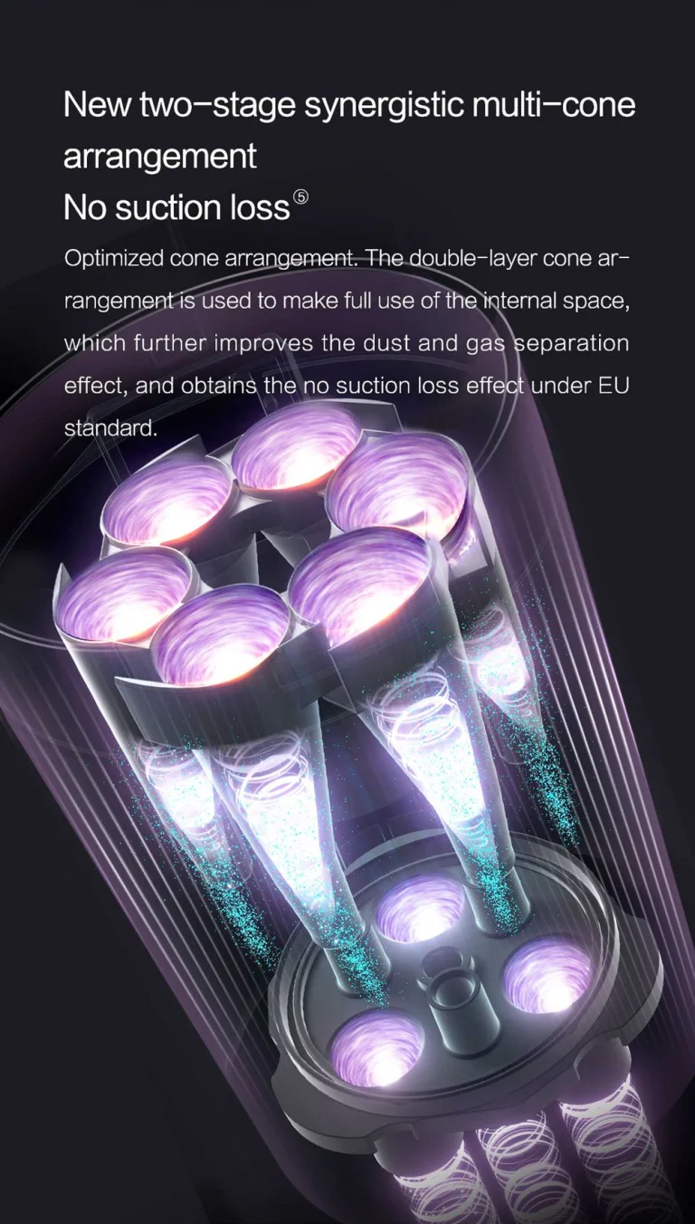 Nagyon olcsó lett a Shunzao hajszálgyilkos porszívója 9