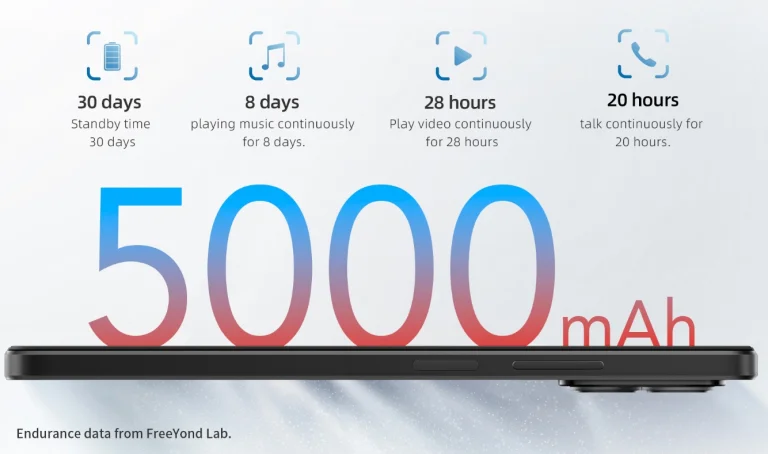Ilyen egy sok memóriás budget telefon: FreeYond M5 5