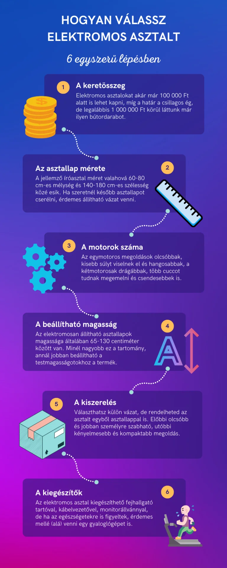 Így válassz elektromosan állítható asztalt 3