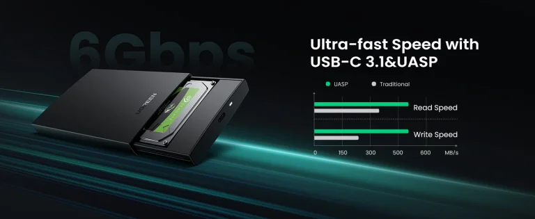 A Ugreen 2,5 inches, Type-C-s háza csábítóan olcsón 4