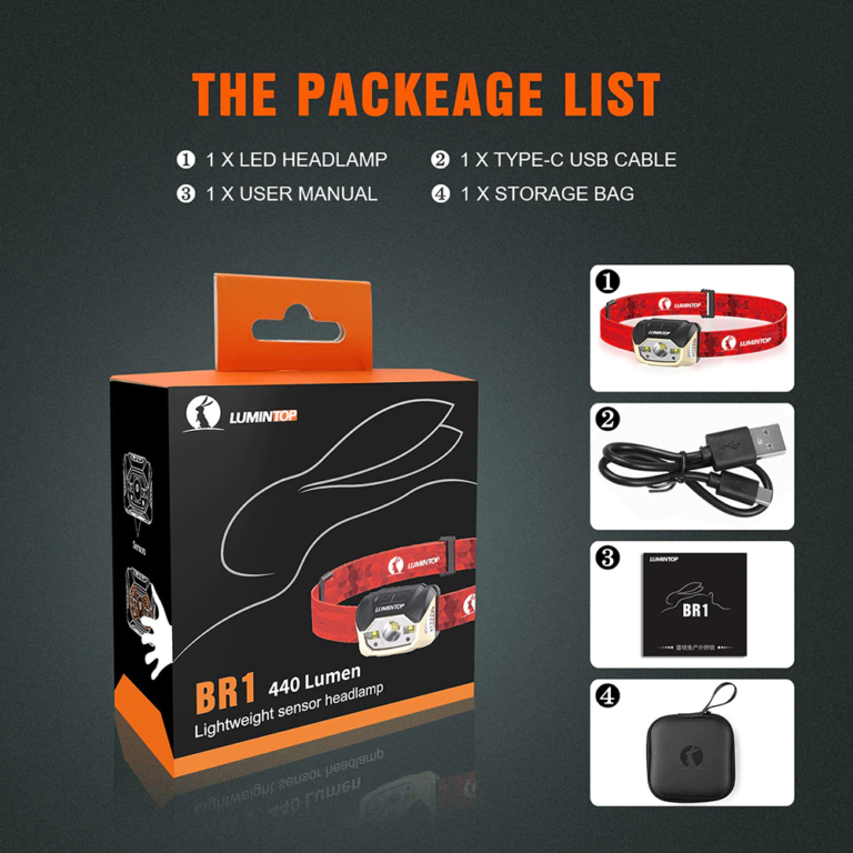 Profi Lumintop fejlámpa már 8500 forintért is vihető 8