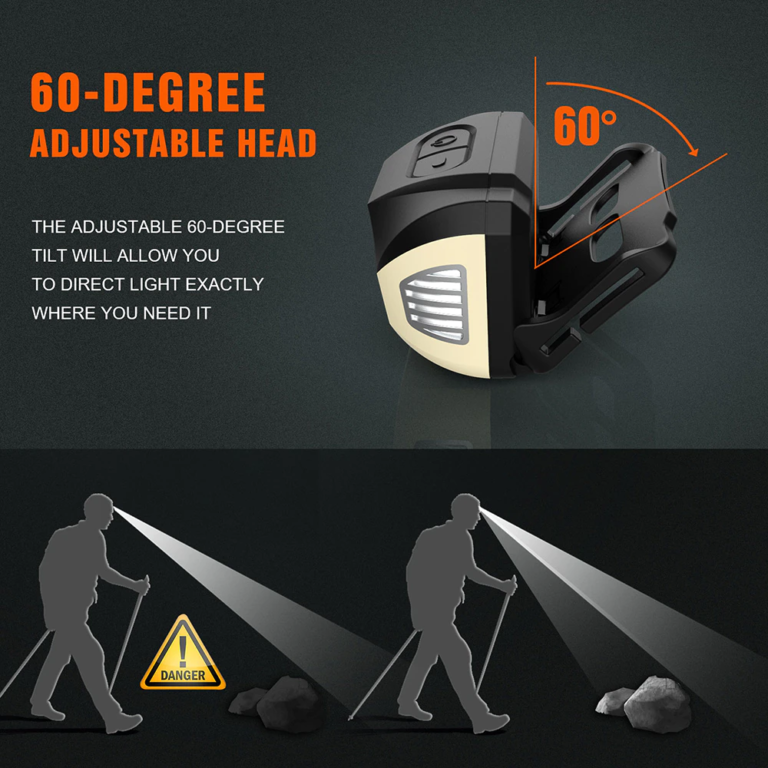 Profi Lumintop fejlámpa már 8500 forintért is vihető 6