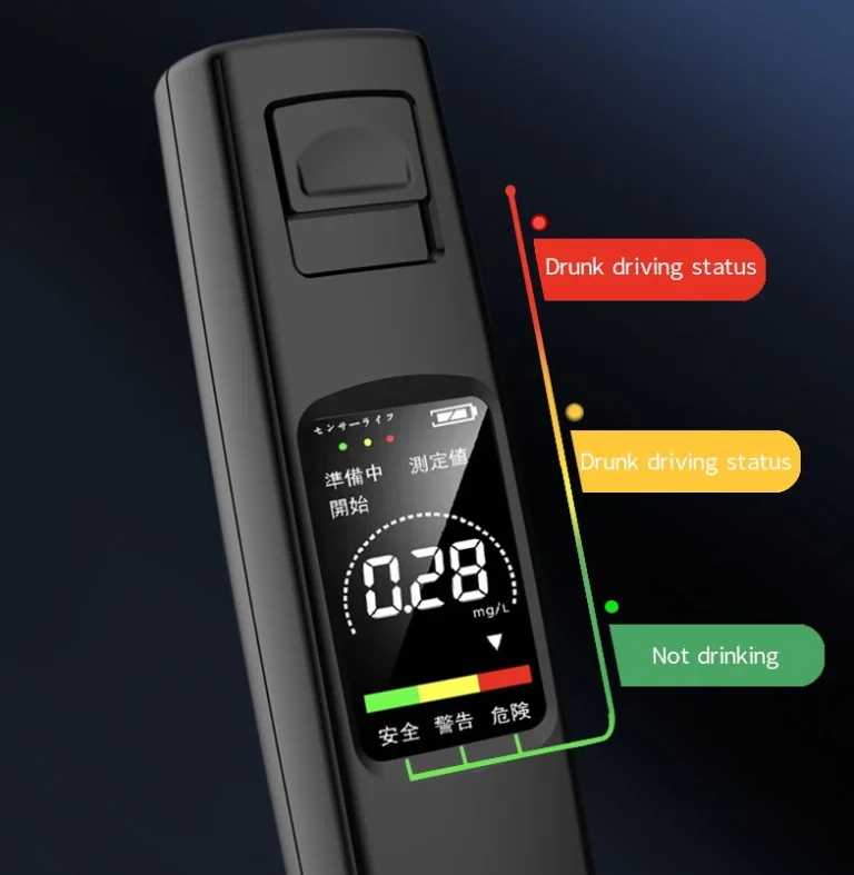 Alkoholszonda, hogy ne üljünk ittasan a volán mögé 5