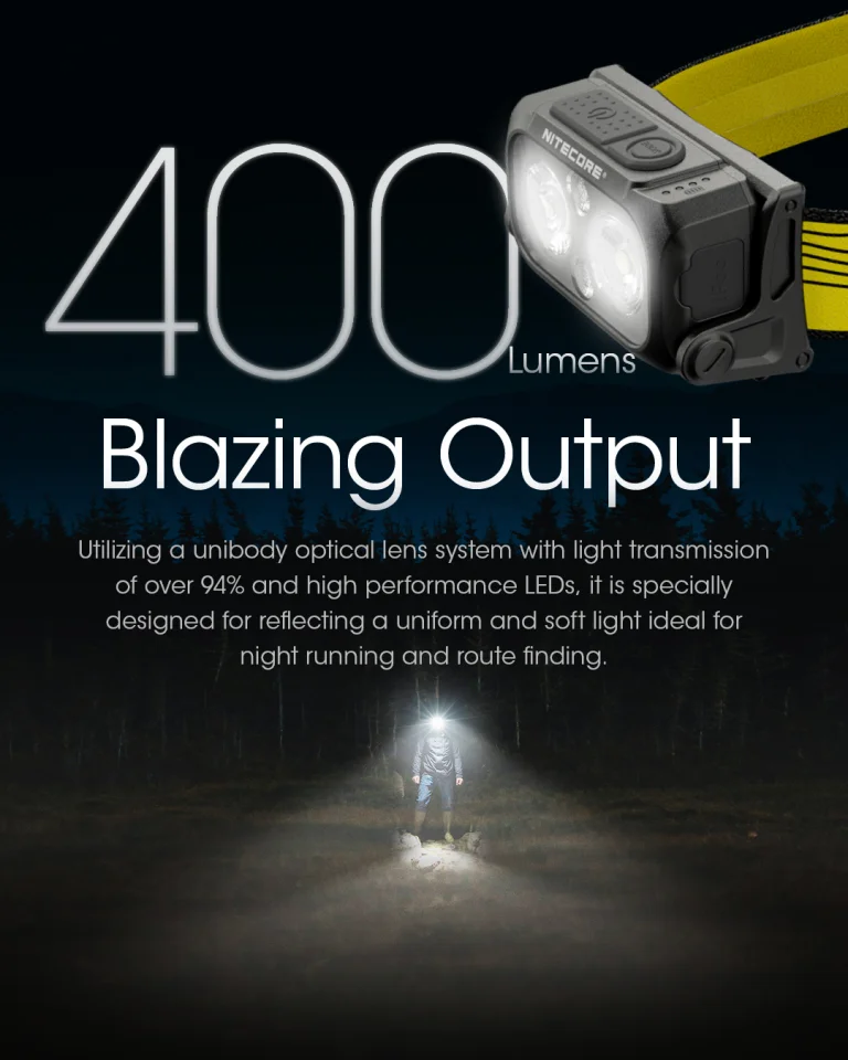 Csodálatos Nitecore fejlámpa vihető remek áron 3