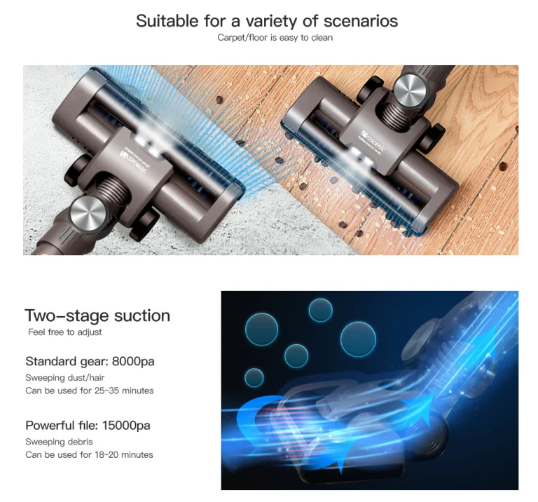 Ötféle takarítóeszközt kínál olcsón a Hekka 13