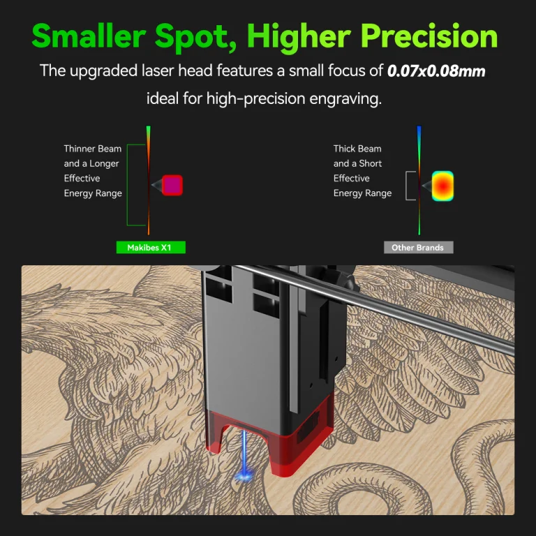 A Makibes X1 lézergravírozó a belépőszint királya? 4