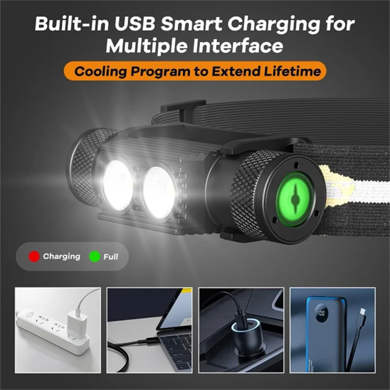 Messzire lehet látni a dupla LED-es Sofirn fejlámpával 6