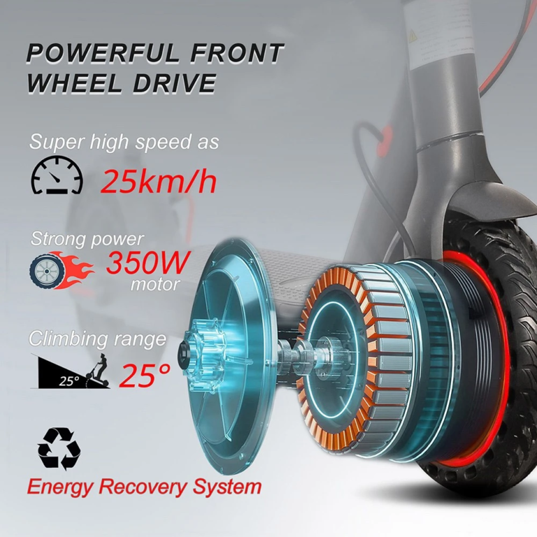 Ennél olcsóbb még nem volt az A6 roller 5