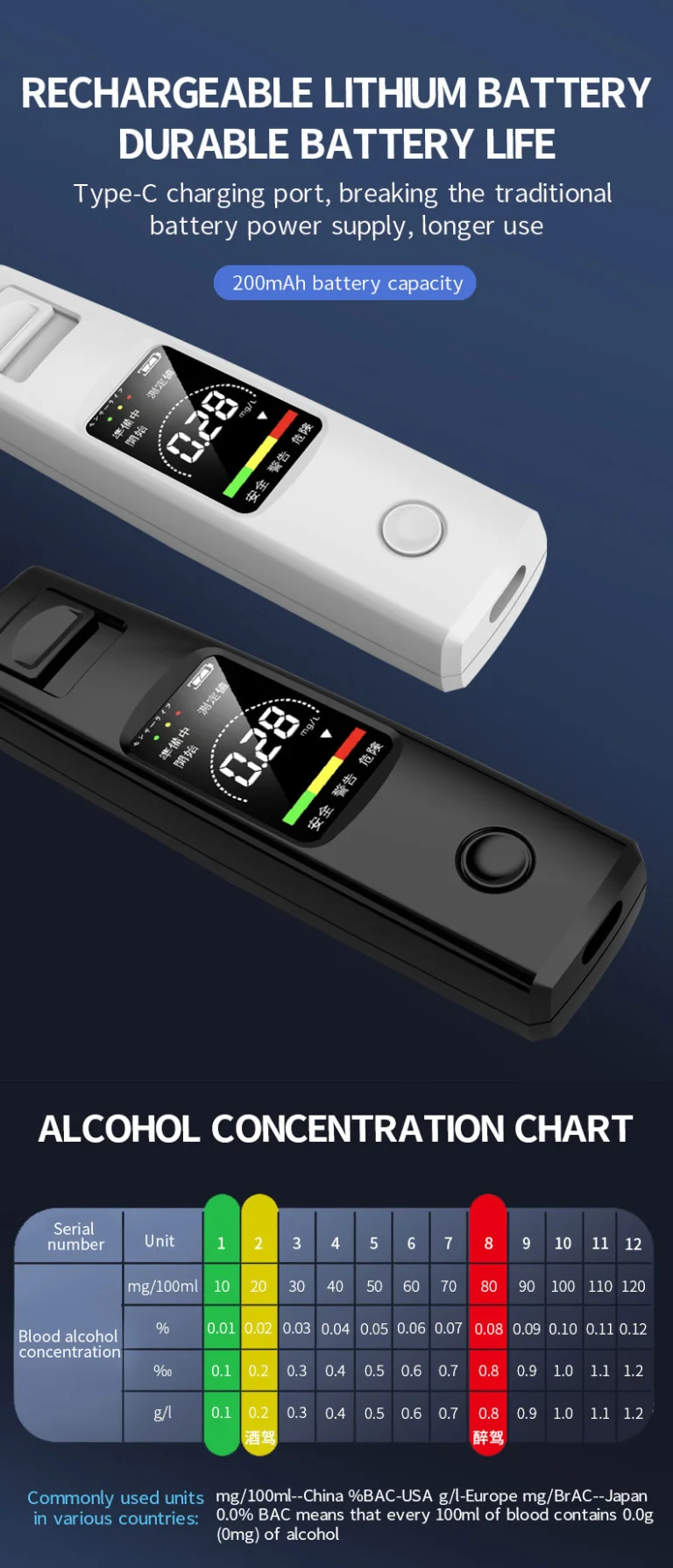 A Tuerbb márka az autózás szerelmeseinek kedvez 23