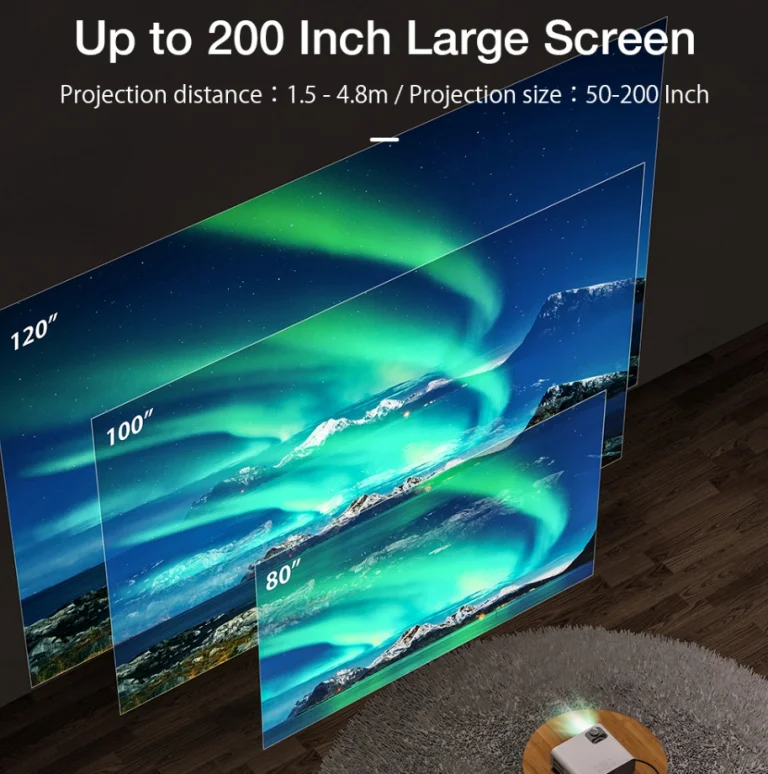 A legolcsóbb BlitzWolf FHD vetítő 100$ alatt 6