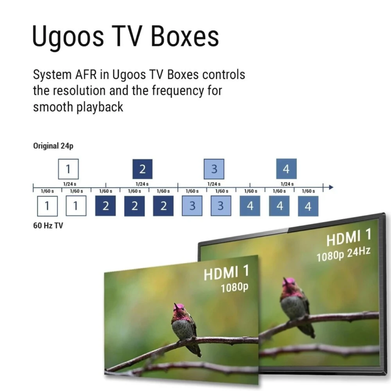 Nem kispályás Android TV box, hihetetlenül olcsón 7