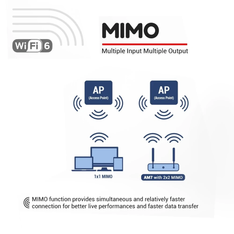 Nem kispályás Android TV box, hihetetlenül olcsón 8