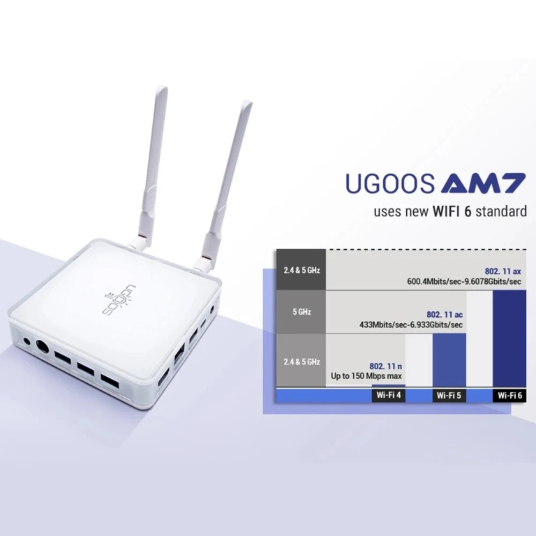 Nem kispályás Android TV box, hihetetlenül olcsón 3