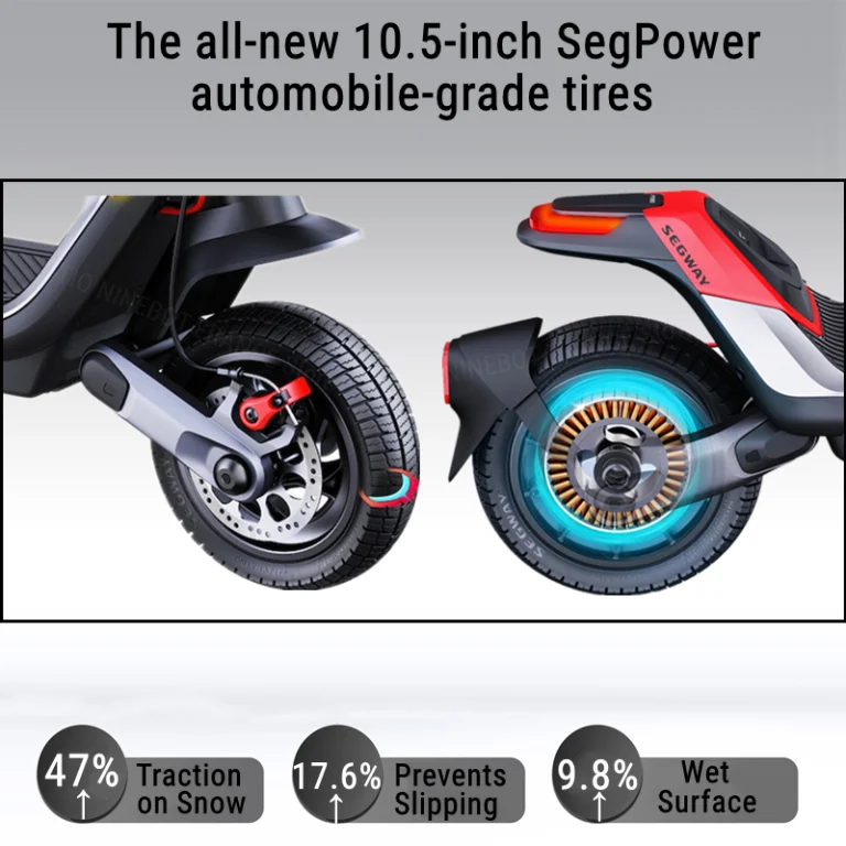 Rollerek és egykerekűek mindenhol 16
