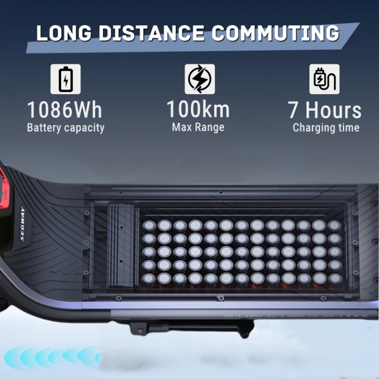 Rollerek és egykerekűek mindenhol 19