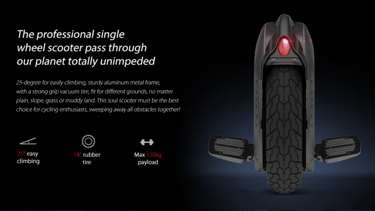 Rollerek és egykerekűek mindenhol 24